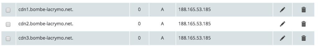 création des zones CDN