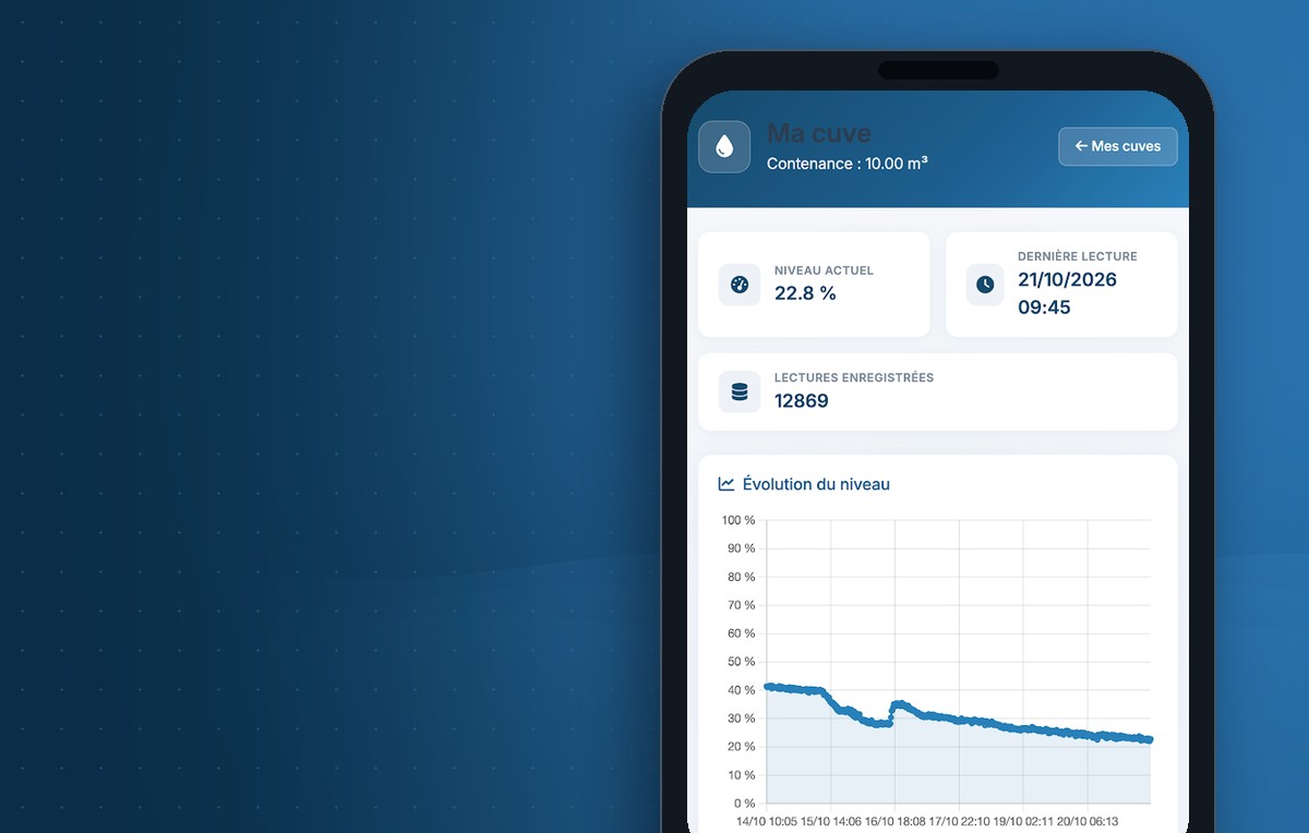 Une cuve d'eau de pluie connectée : du capteur à l'application, pour Les Cuves du Nord